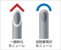 一般的なカニューレ 当院使用のカニューレ