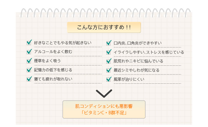 こんな方におすすめ!! 好きなことでもやる気が起きない 口内炎、口角炎ができやすい アルコールをよく飲む イライラしやすい、ストレスを感じている 煙草をよく吸う 肌荒れやニキビに悩んでいる 記憶力の低下を感じる 最近シミやしわが気になる 寝ても疲れが取れない 風邪が治りにくい 肌コンディションにも悪影響「ビタミンC・B群不足」