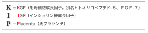 K＝KGF（毛母細胞成長因子。別名ヒトオリゴペプチド-5、FGF-7） I＝IGF（インシュリン様成長因子） P＝Placenta（馬プラセンタ）