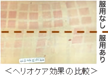 ＜ヘリオケア効果の比較＞