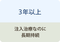 3年以上 注入治療なのに長期持続