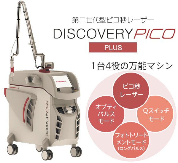 Discovery PICO PLUS（ディスカバリーピコプラス）