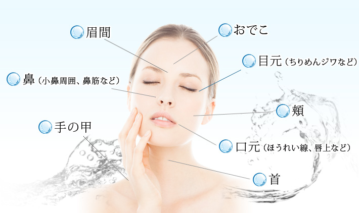 眉間・おでこ（ちりめんジワなど）・鼻（小鼻周囲、鼻筋など）・頬・口元（ほうれい線、唇上など）・首・手の甲