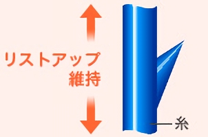 リフトアップ維持 糸