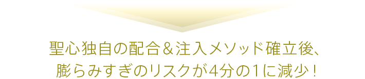 聖心独自の配合＆注入メソッド確率後、膨らみすぎのリスクが4分の1に減少！