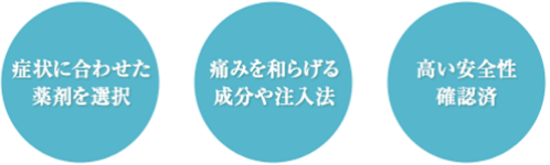 症状に合わせた薬剤を選択、痛みを和らげる成分や注入法、高い安全性確認済