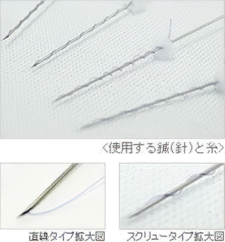 ＜使用する鍼（針）と糸＞ 直線タイプ拡大図 スクリュータイプ拡大図