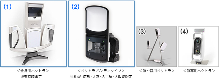 (1)全身用、(2)ハンディタイプ、(3)顔～首用、（4）顔専用の4機種