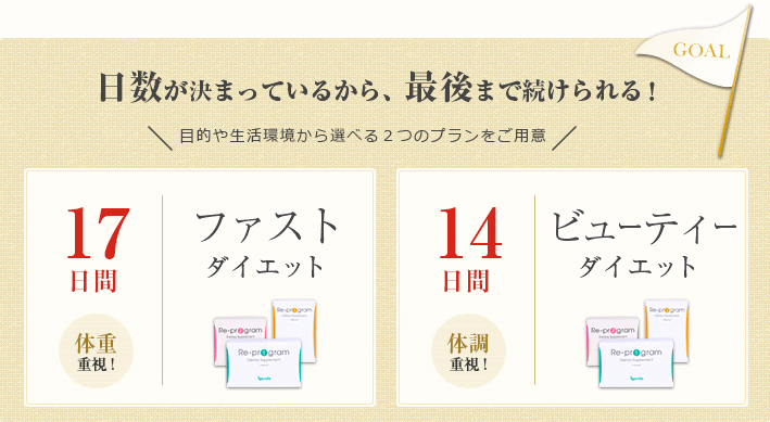 日数が決まっているから、再度まで続けられる！目的や生活環境から選べる２つのプランをご用意　ファストダイエット：17日間 体重重視！　ビューティーダイエット：14日間 体調重視！