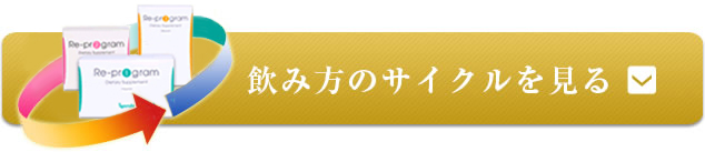 飲み方のサイクルを見る