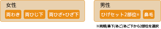 女性 両わき 両ひじ下 両ひざ+ひざ下 男性 ひげセット2部位※ 鼻毛 ※両頬/鼻下/あご/あご下から2部位を選択