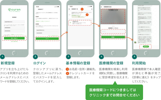 操作手順