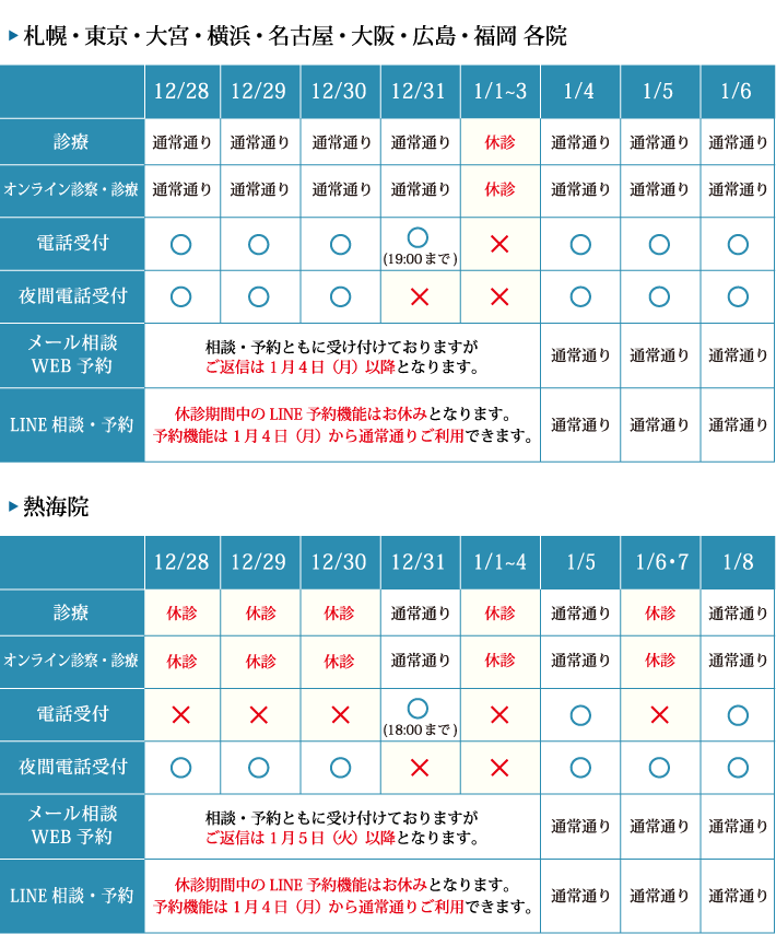 診療カレンダー