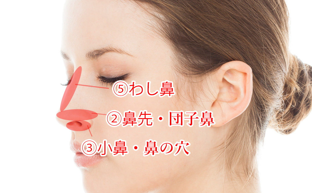 お悩みから施術を探す2