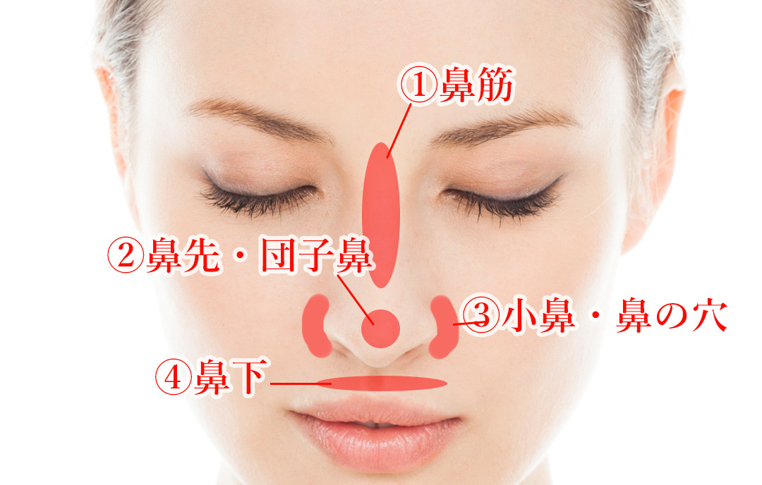 お悩みから施術を探す