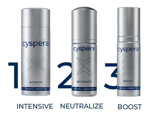 Cyspera® Intensive System