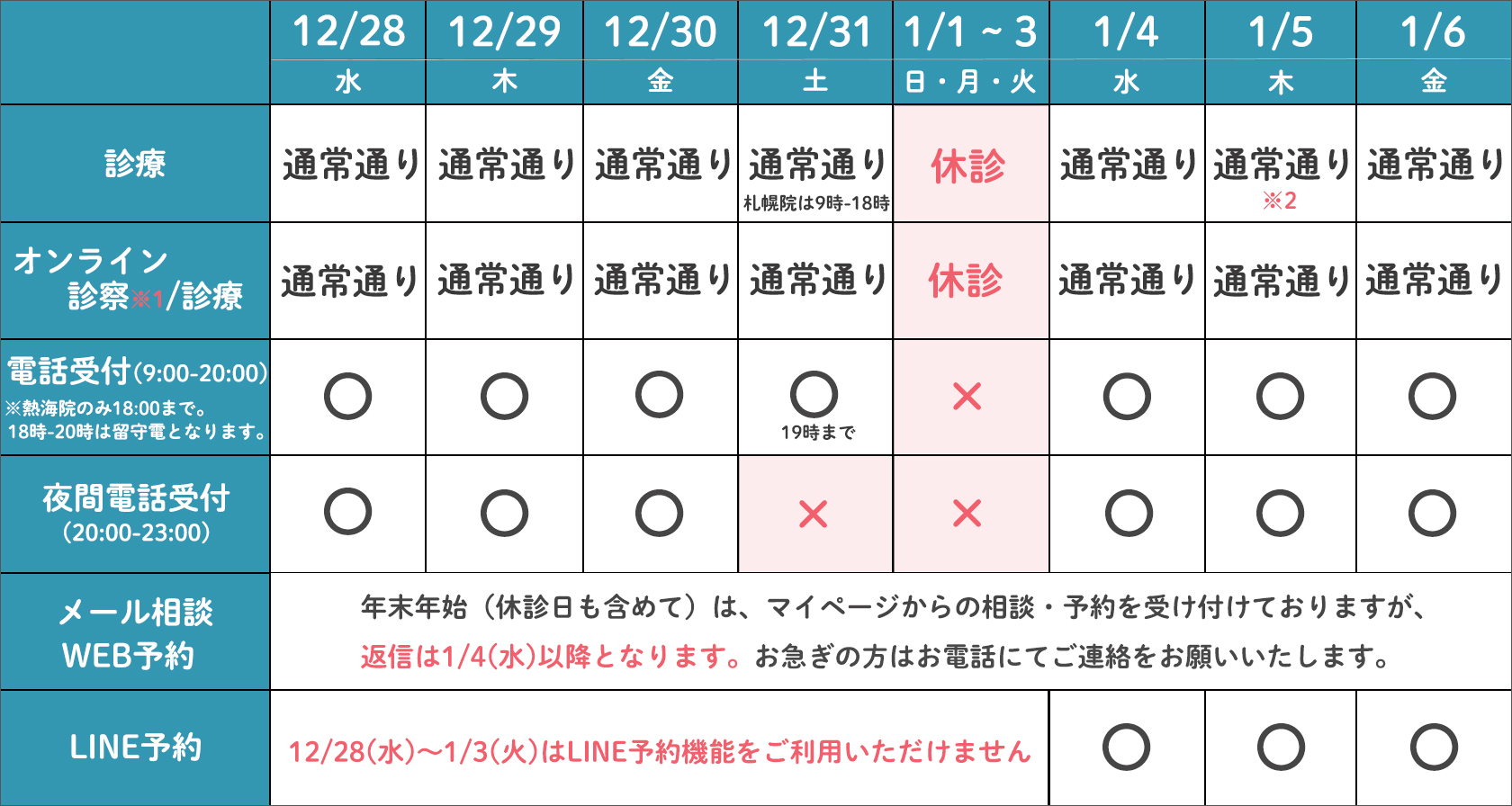 年末年始の診療カレンダー