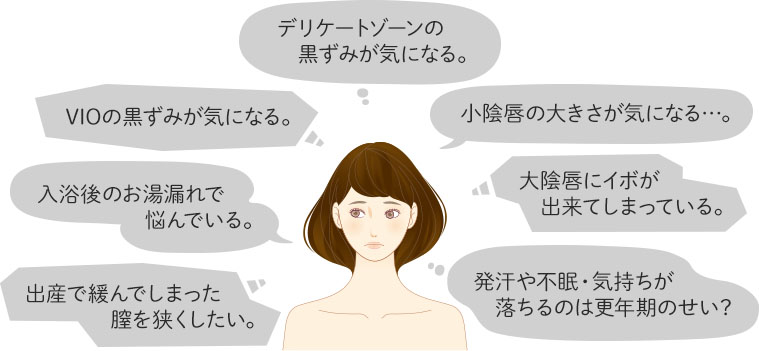 デリケートゾーンの黒ずみが気になる。小陰唇の大きさが気になる…。大陰唇にイボができてしまっている。発汗や不眠・気持ちが落ちるのは更年期のせい？出産でゆるんでしまった膣を狭くしたい。入浴後のお湯漏れで悩んでいる。VIOの黒ずみが気になる。