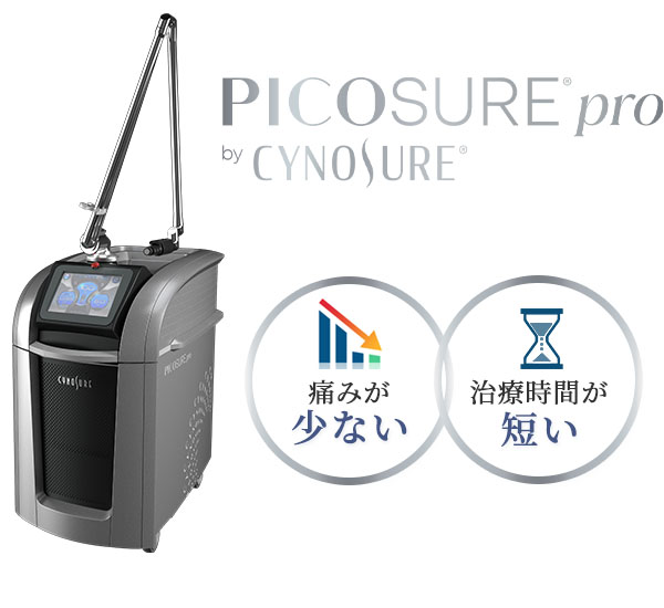 PICOSURE®pro（ピコシュアプロ）