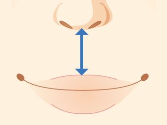 4.鼻下のお悩み