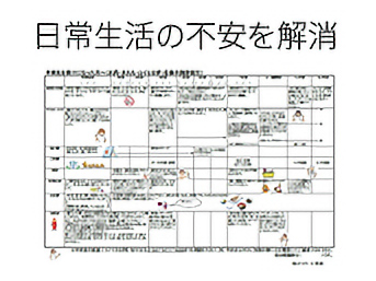 日常生活の不安を解消