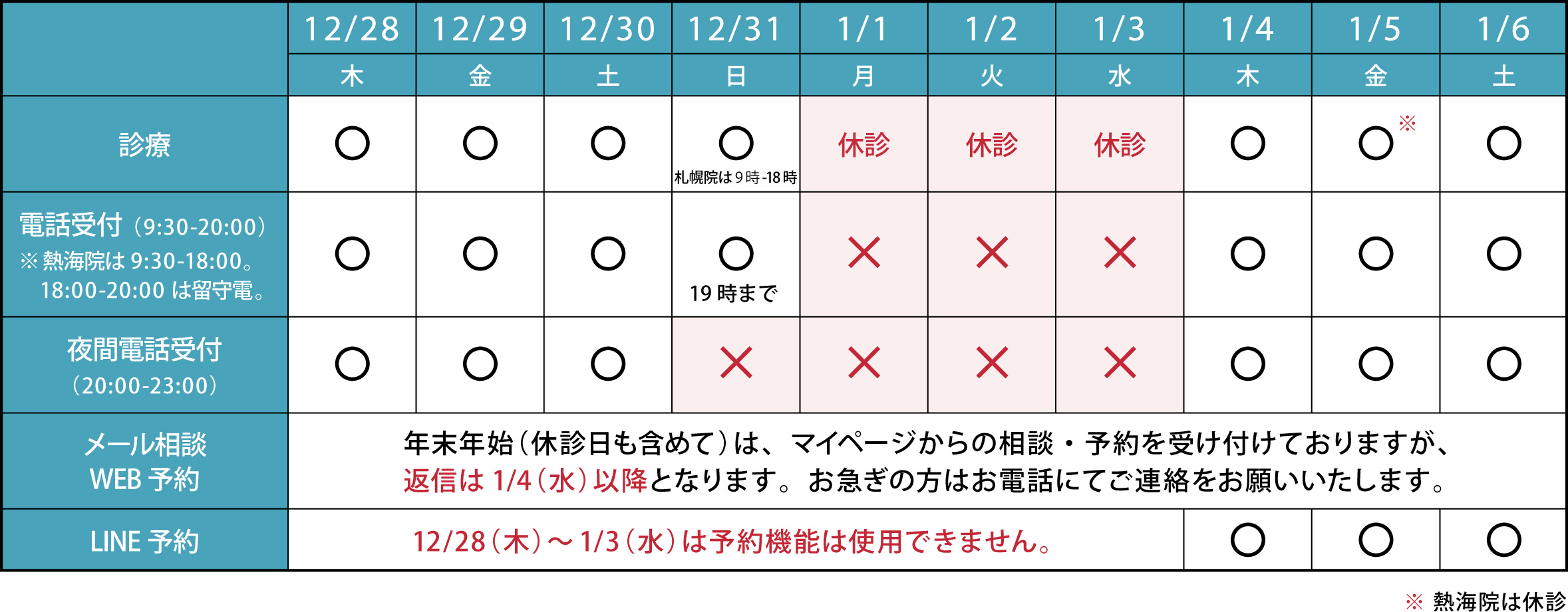 年末年始の診療カレンダー