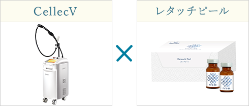 CellecV×レタッチピール