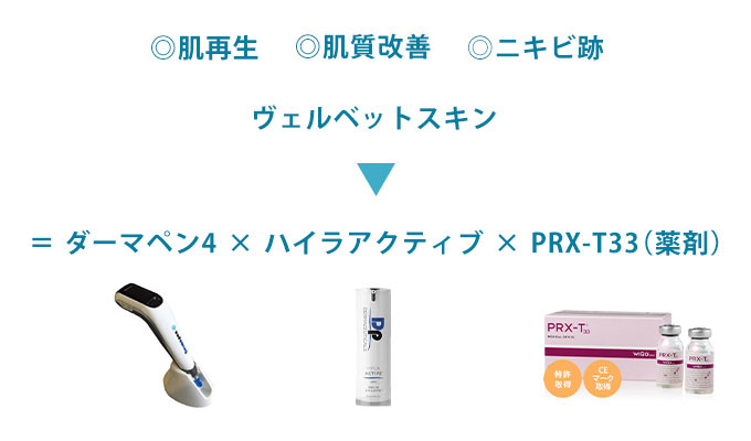 ダーマペン4（マシン）×お悩みに合わせた薬剤で解決！