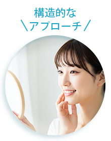 Point1.構造的なアプローチ