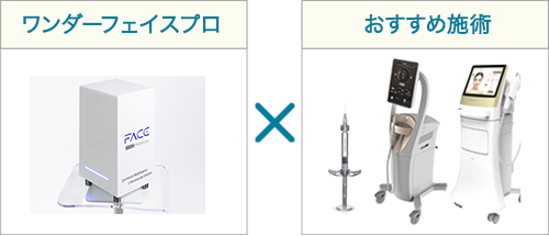 ワンダーフェイスプロ×おすすめ施術