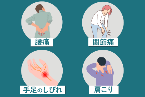 慢性疼痛とは