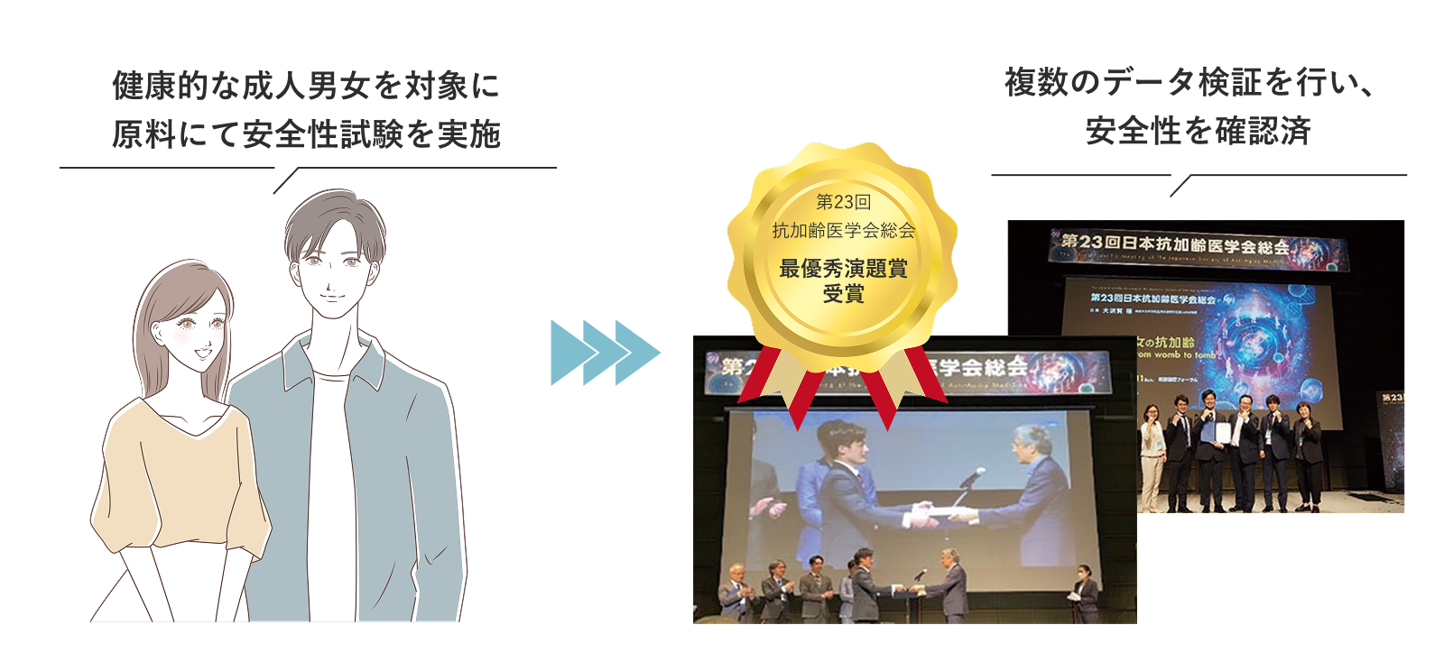 安心して続けられる