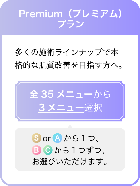 Premiumプラン