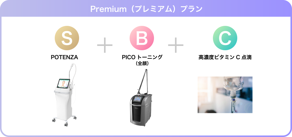 Premiumプラン