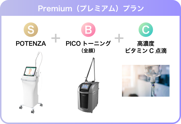 Premiumプラン