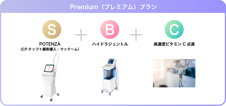 Premiumプラン