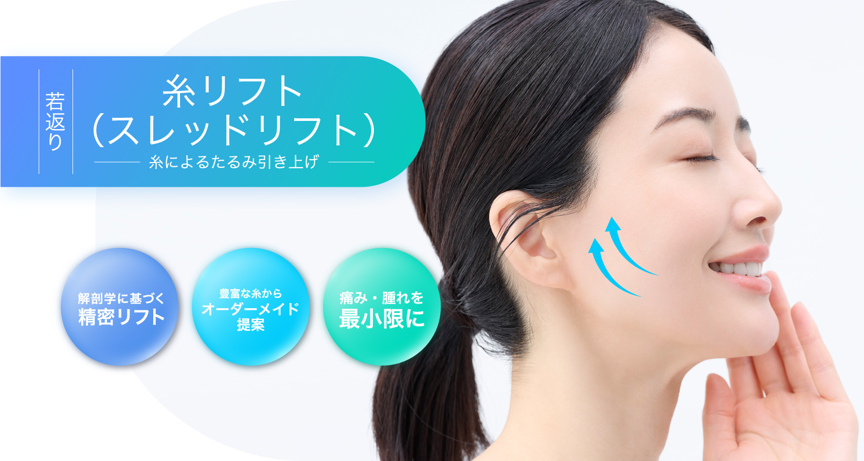 糸リフト(スレッドリフト)