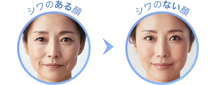 シワのある顔 シワのない顔