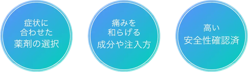 症状に合わせた薬剤を選択、痛みを和らげる成分や注入法、高い安全性確認済