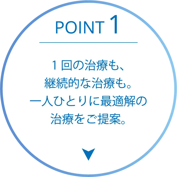 POINT 1