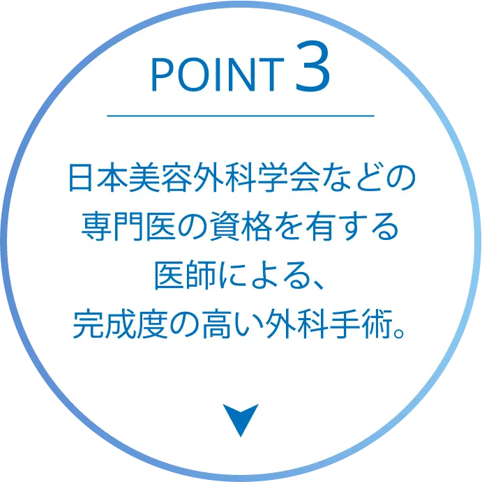 POINT 3