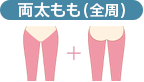 両太もも（全周）