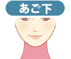 あご下