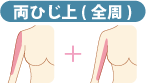 両ひじ上（全周）
