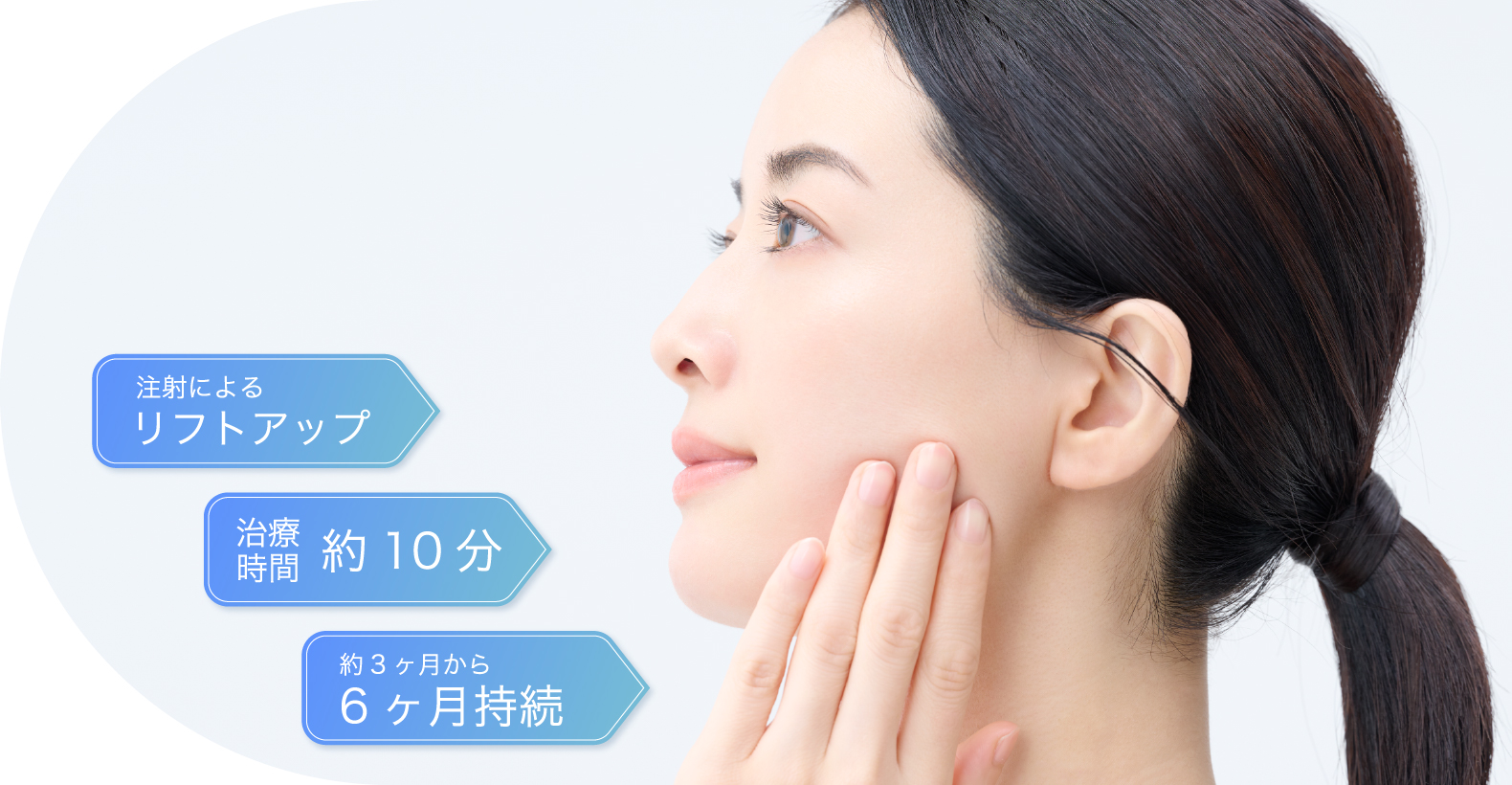 注射によるリフトアップ 治療時間約10分 約3ヶ月から6ヶ月持続