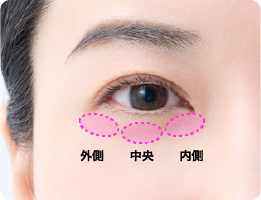 仕上がりのデザイン