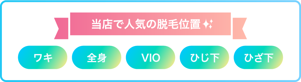 当院で人気の脱毛部位 ワキ 全身 VIO ひじ下 ひざ下