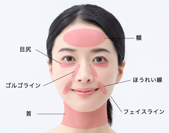 【美白美肌&小顔効果】適応部位