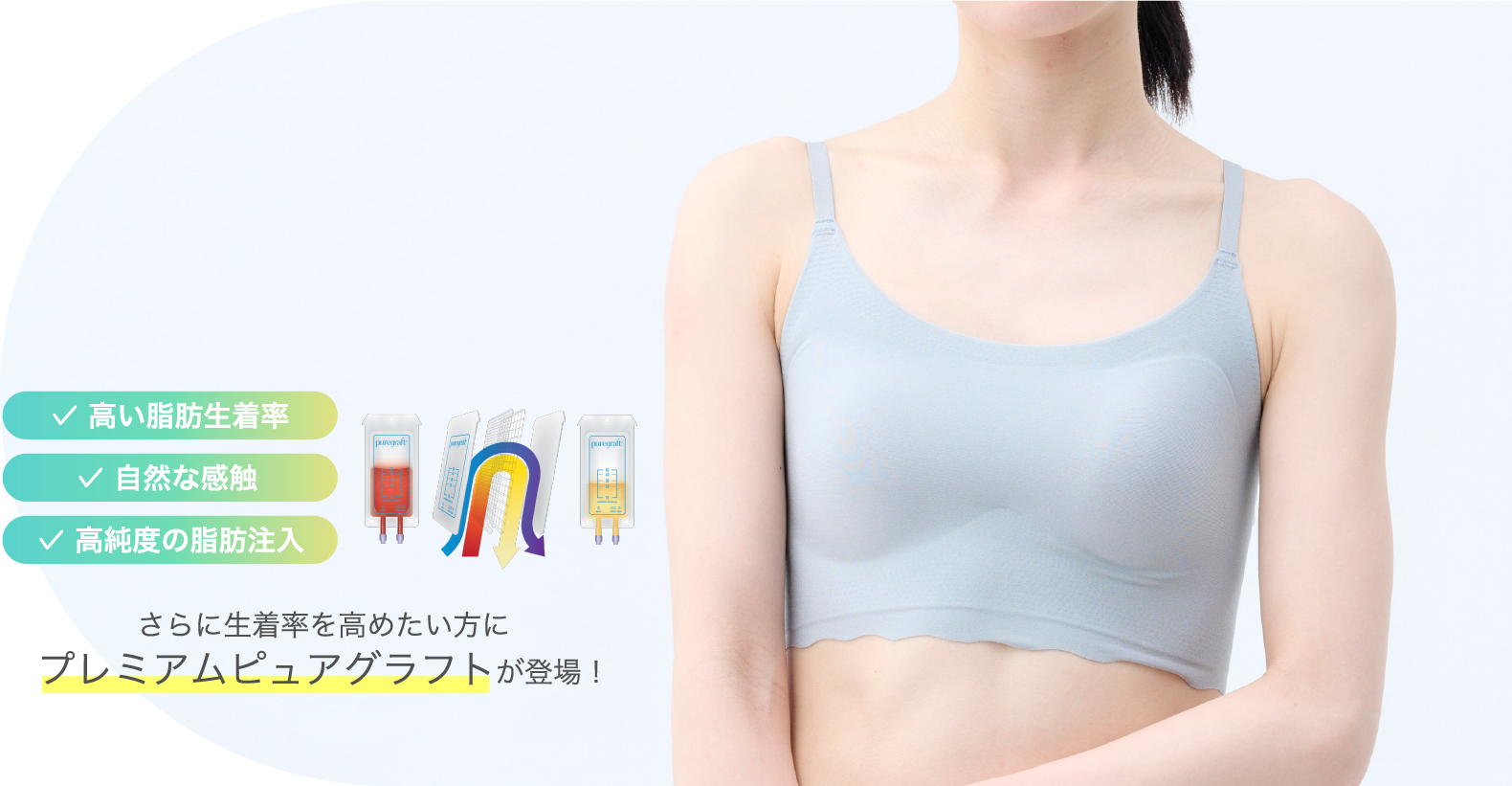 ピュアグラフト豊胸術（濃縮脂肪注入）