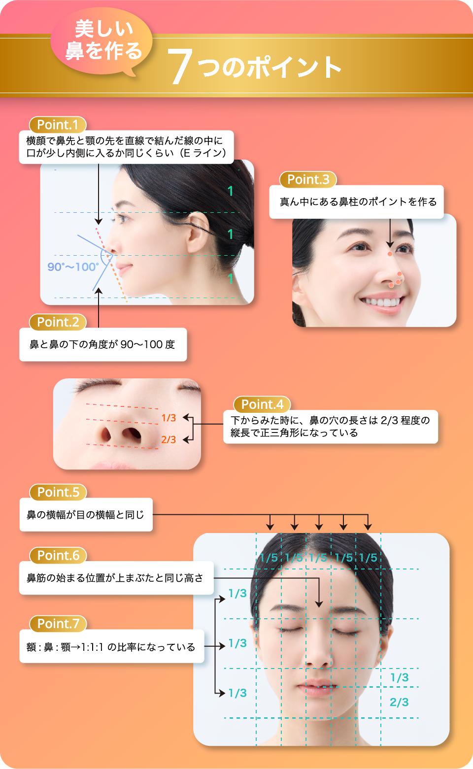 美しい鼻を作る7つのポイント